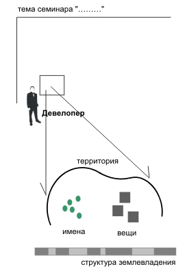 PRISS-laboratory/  /          / .6/ ...  -  ,      ,  ,      .      ,    .   -   -   "" ... 