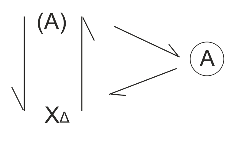 PRISS-laboratory/ ������� ������/ ����������// ����������� �.�. �� ����������� �����: �������� � �������������������������� ������/// ������� ��� ����������� ��������� ��������� ���� ���������� ���. ������: �������� ���� ��� �����, ���� �� ������ ���������� ������� ��� ���� �������� ������ ������������. ������: �������� ���� ��� �����, ���� ������������, ���������� ����� � ������, ��������������� �������� �����������. ������ ����������� �������� ���������� �������. ���� ��� ��� �����������, ������� ��������� � ������������� ���������� ������� ������� ���. ����� �� �� � �A (��. ���.1) ������ ��� ���������� ����